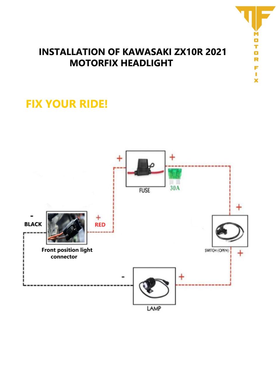 MotorFix Kawasaki Zx10R/RR 2021+ carbon Headlight